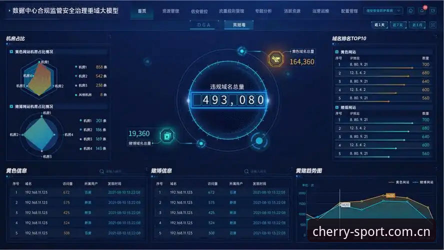 杏彩体育平台合规性深度分析：注册流程与安全保障全面解析