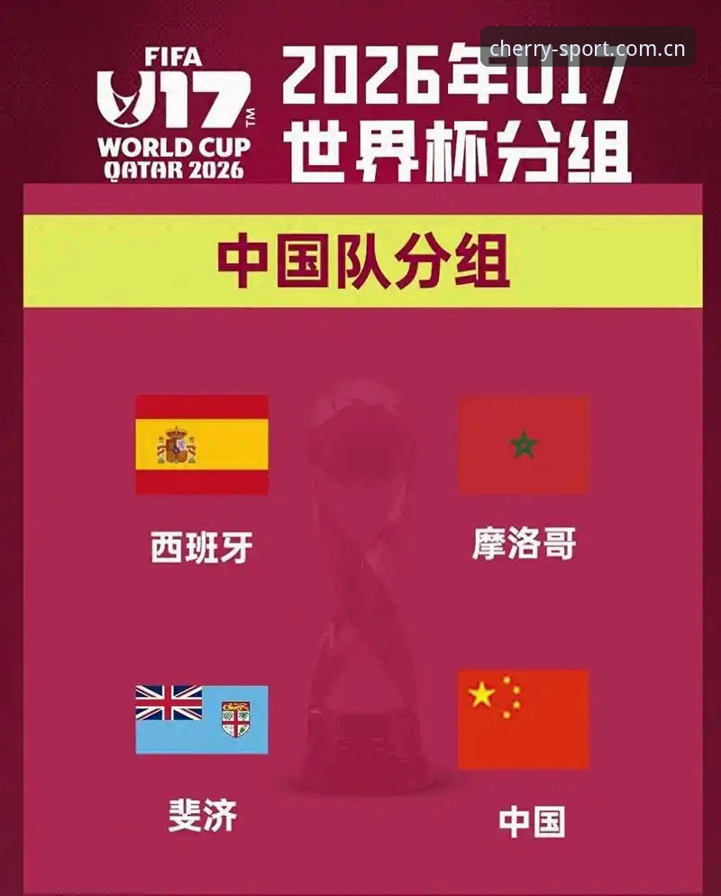 U17世界杯分组揭晓，中国足球双线出击详解